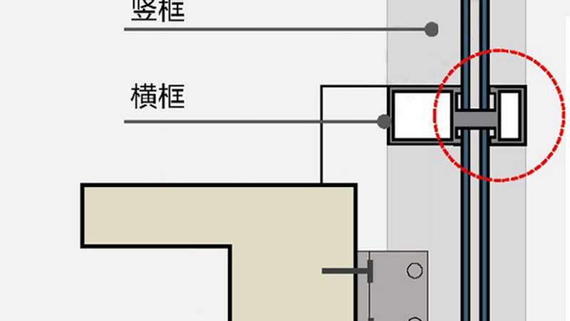 别墅折叠门，如何挑选心仪品牌？**